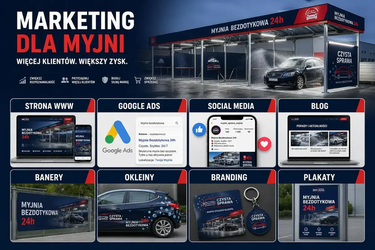 Infografika usług marketingowych dla myjni bezdotykowych - social media, blog, grafiki, plakaty, ulotki, banery, okleiny